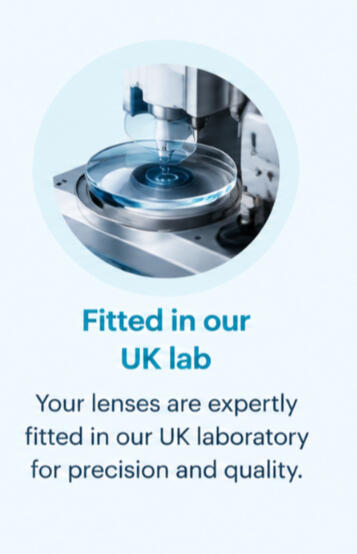 Fitted lenses in UK Lab