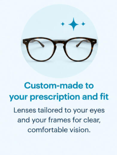 Custom Made Prescription & Fit